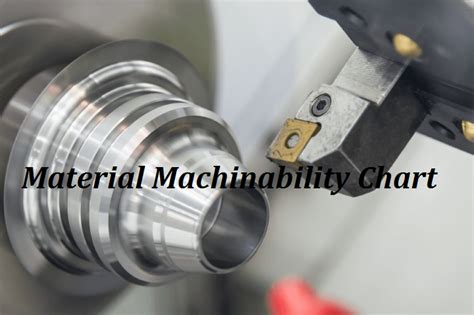 cnc machining brass supplier|brass machinability chart.